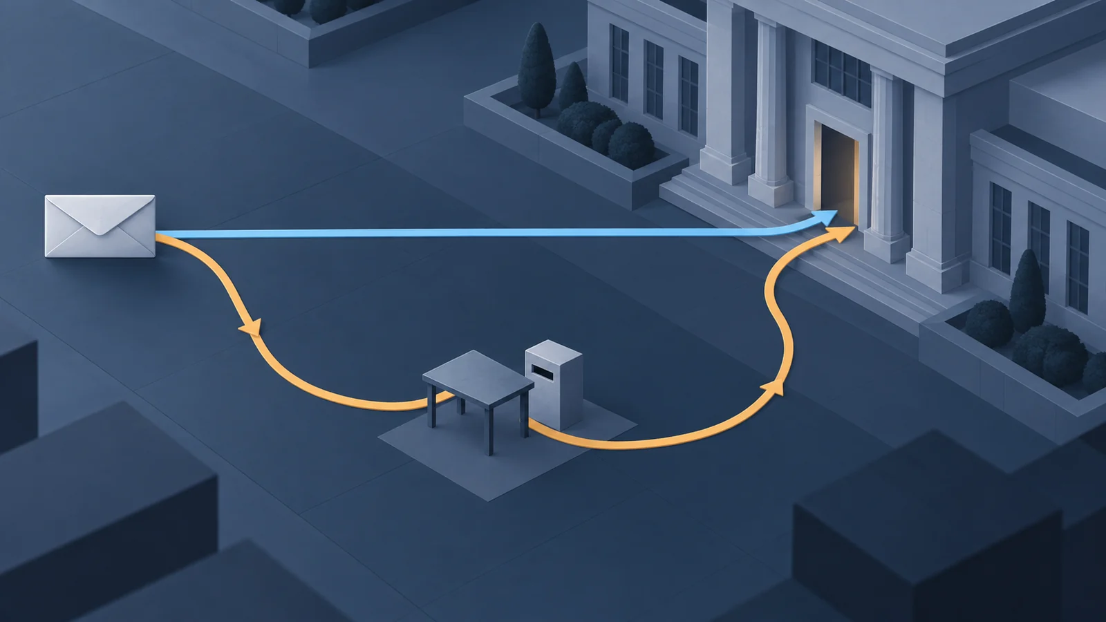 Two routes carry the same rollover envelope toward one destination, illustrating direct and check-based 401(k) rollover paths.