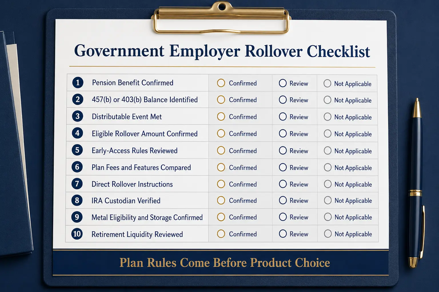 Government employee rollover checklist: pension benefit confirmed, 457(b) or 403(b) balance identified, distributable event met, eligible rollover amount confirmed, early-access rules reviewed, plan fees and features compared, direct rollover instructions, IRA custodian verified, metal eligibility and storage confirmed, retirement liquidity reviewed; status labels confirmed, review, not applicable; footer plan rules come before product choice