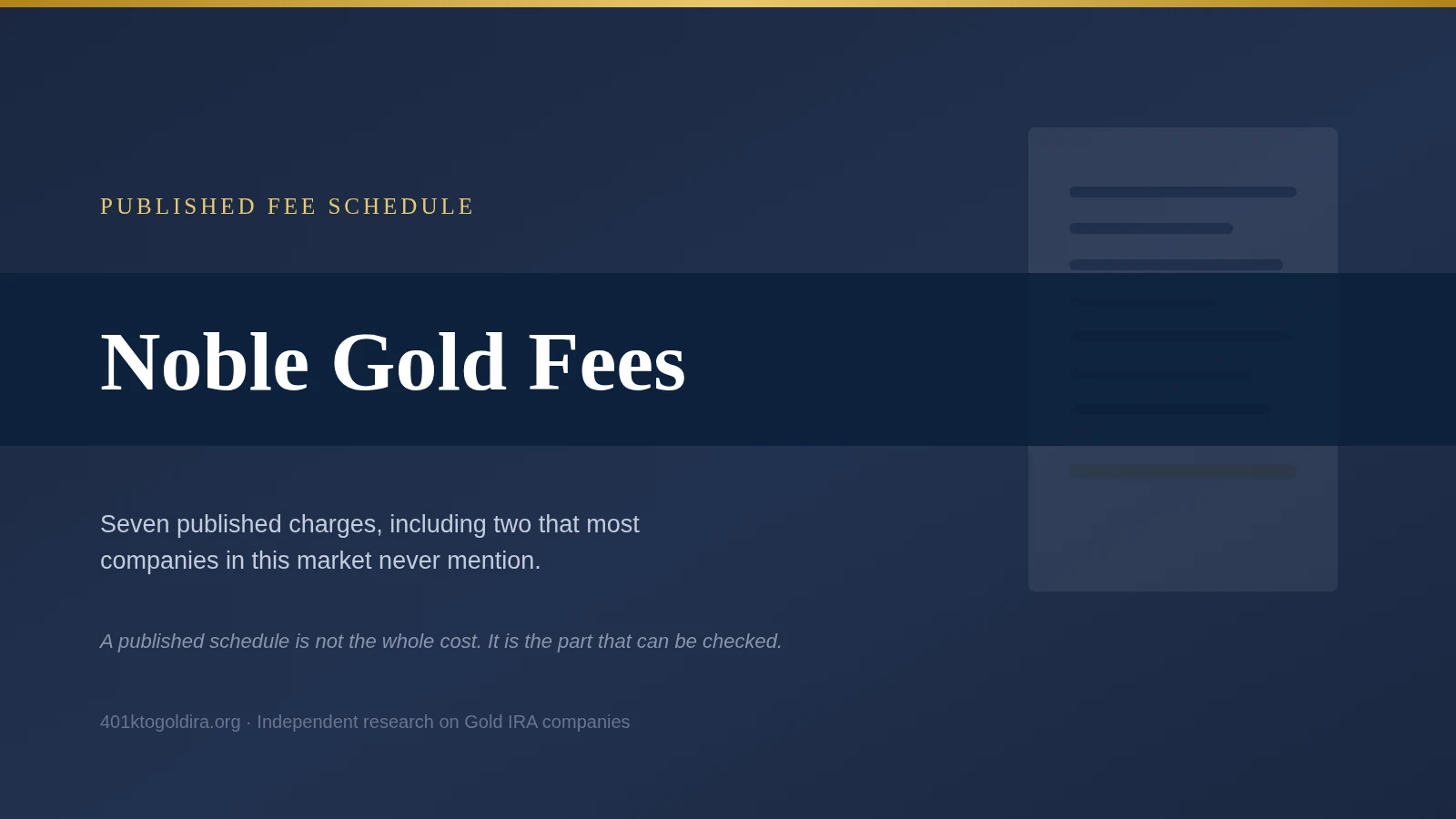 Noble Gold published fee schedule: seven charges the company publishes on its own Gold IRA page, including a set-up fee, wire transfer fee, annual account maintenance, annual metals storage, an in-kind distribution fee and an account closure fee, two of which most companies in this market never publish