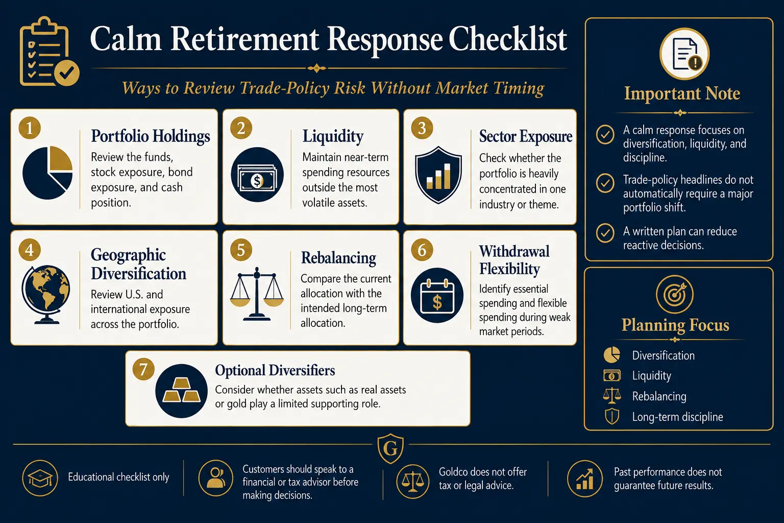 Calm retirement response checklist: portfolio holdings, liquidity, sector exposure, geographic diversification, rebalancing, withdrawal flexibility, and optional diversifiers
